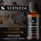 SCENZZA HARMONY 120 ML – Inspired By The Ritz-Carlton® | Fresh Marine Citrus Fragrance