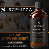 SCENZZA MOMENTUM 500 ML – Inspired By: Delano Hotel