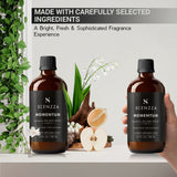 SCENZZA MOMENTUM 500 ML – Inspired By: Delano Hotel