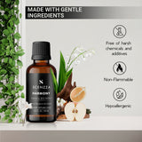 SCENZZA HARMONY 120 ML – Inspired By The Ritz-Carlton® | Fresh Marine Citrus Fragrance